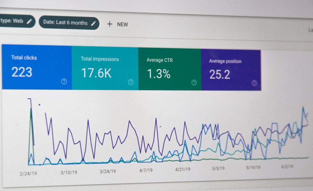 Web Sitesi Performansını Ölçmek İçin Araçlar