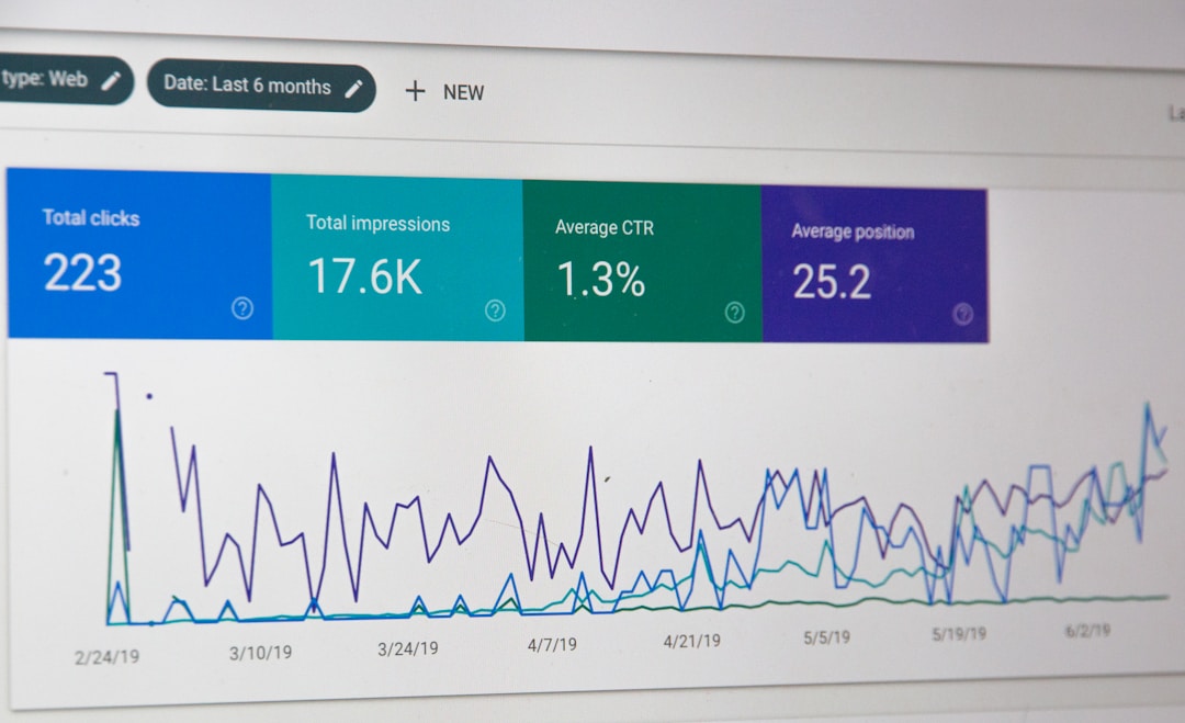 Web Sitesi Optimizasyonu İçin Bilmeniz Gerekenler